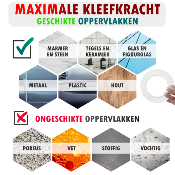 Dubbelzijdig Tape Extra Sterk 10m x 15mm - TENTA Mesh Power